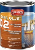 Owatrol Deksolje D2 1 Liter